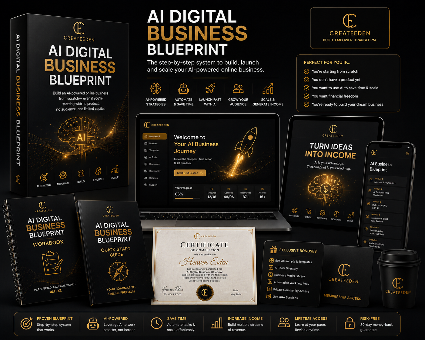 The AI Digital Business Blueprint